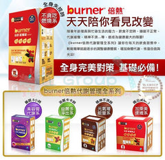 Burner® 超孅錠 六週擊退貪吃惡勢力 促進代謝❄超纖順暢❄加倍飽足 24packs/box RM230包邮了