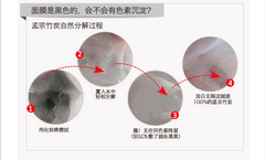 台湾超红超多好评-台湾DMC欣蘭黑裡透白凍膜 可治疗敏感肌肤 225g