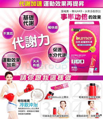 游泳好手小小瑜代言Burner® 超孅燃料素 事半功倍的運動代謝法 運動前一杯，效能提昇110% 超推荐!!