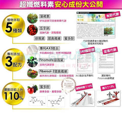 游泳好手小小瑜代言Burner® 超孅燃料素 事半功倍的運動代謝法 運動前一杯，效能提昇110% 超推荐!!