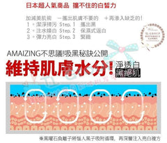 Sexylook深層水潤純棉黑面膜